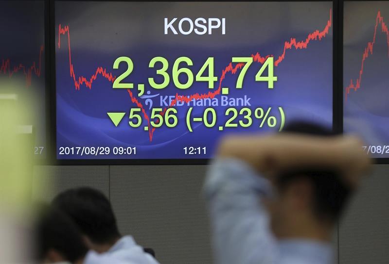  La Borsa di Seoul si apre oggi con un'ora di ritardo per la selettivitÃ 