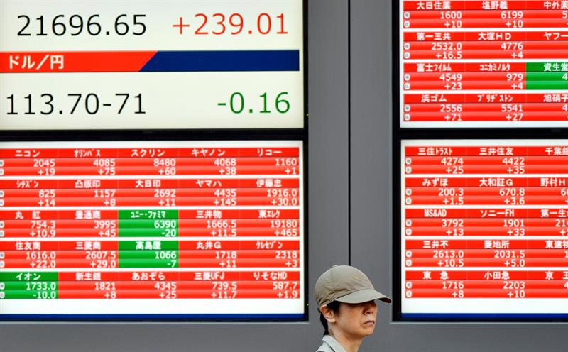  La Borsa di Tokyo cade allo 0,4% in apertura a 22.845,38 punti