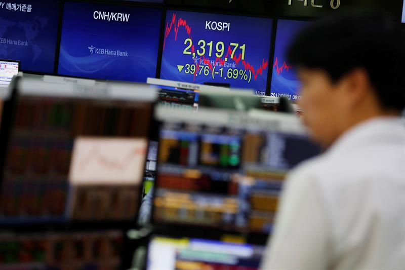  La Borsa di Seoul sale dello 0,61% in apertura a 2,546,10 punti